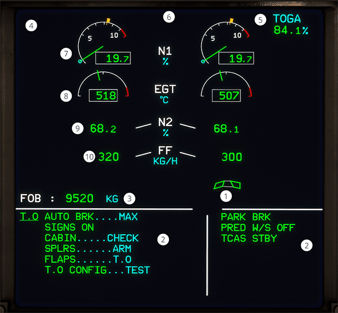 ECAM Engine/Warning Display